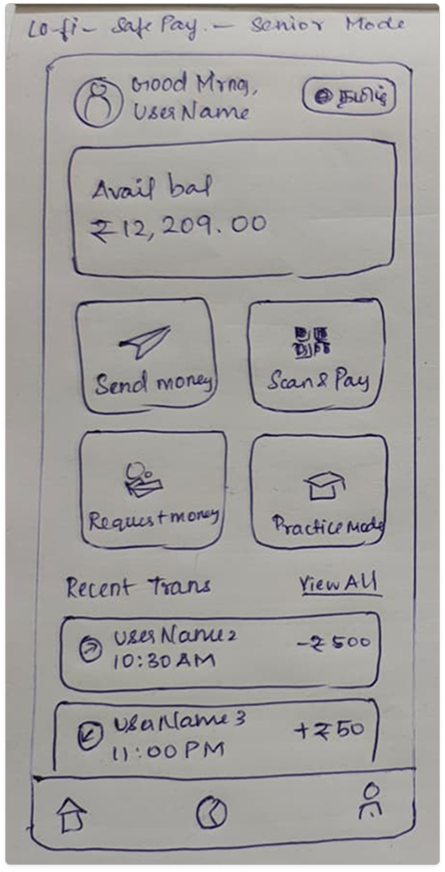 Senior Mode low-fidelity wireframe