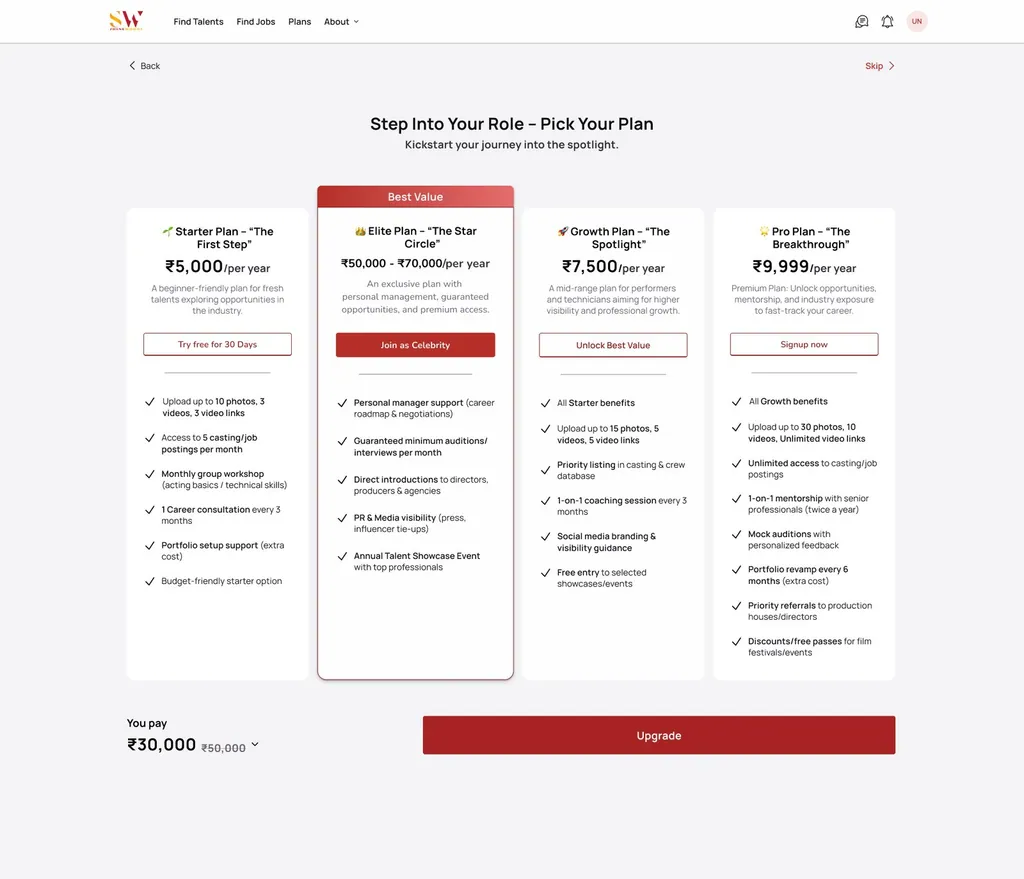 Plan Selection
