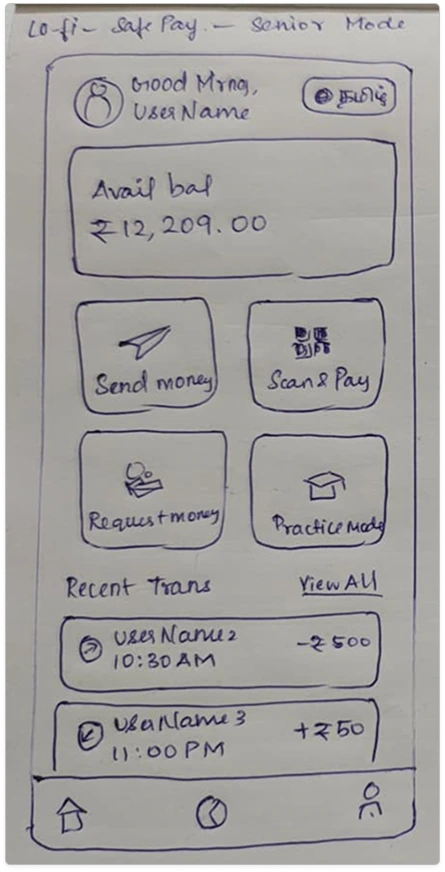 Senior Mode low-fidelity wireframe