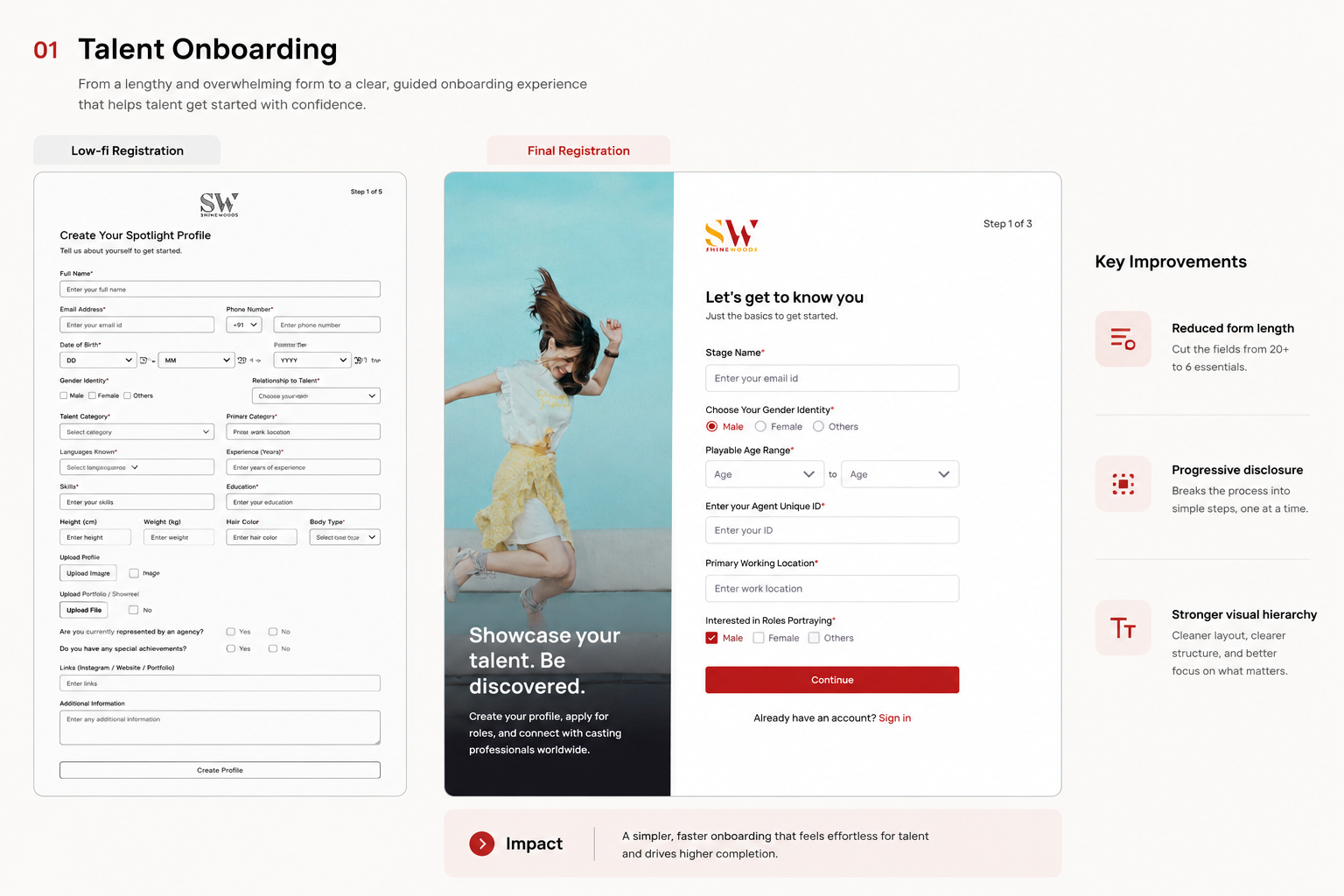 Talent Onboarding design evolution screens