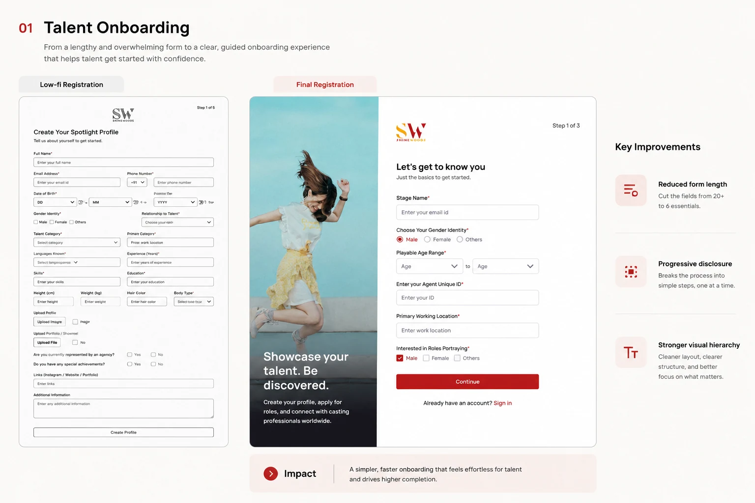 Talent Onboarding design evolution screens