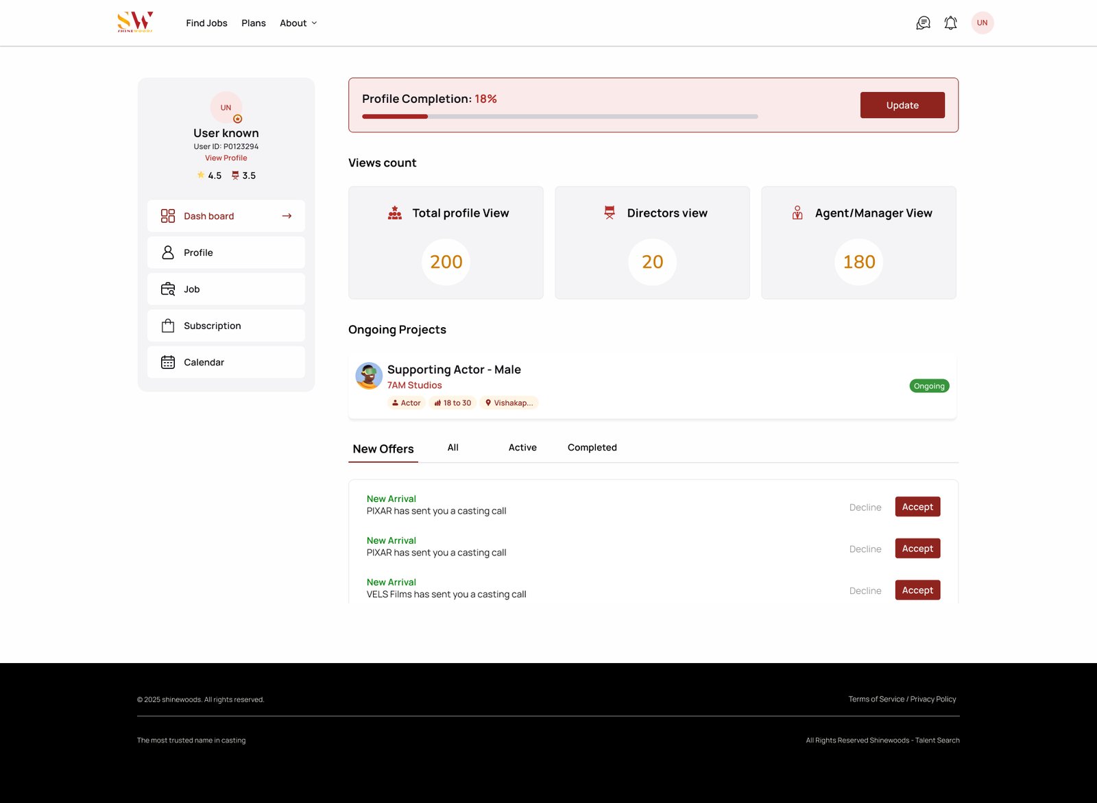 Shinewoods Talent Dashboard — profile completion, view metrics, ongoing projects and new casting offers