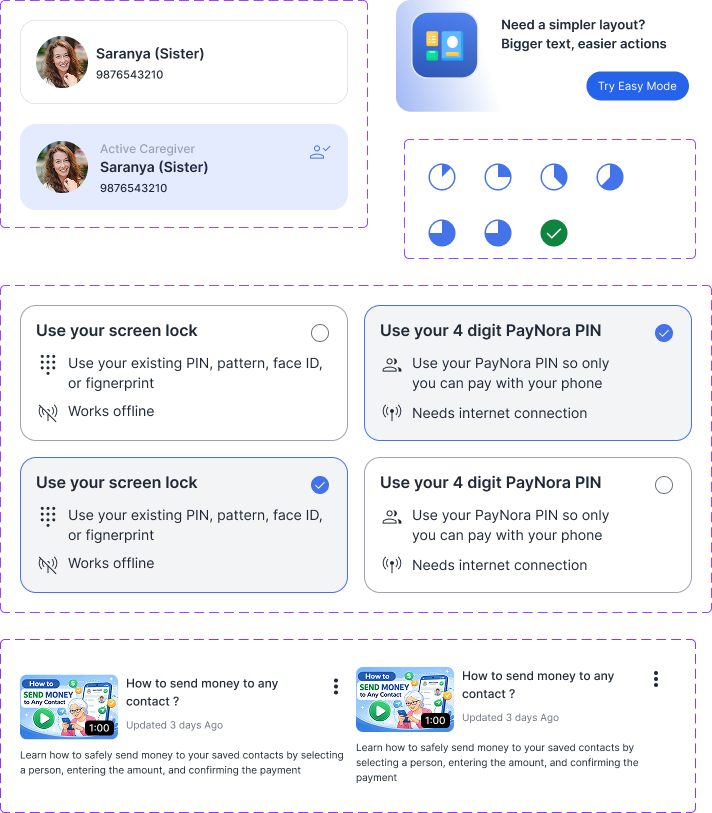 PayNora design system — Components