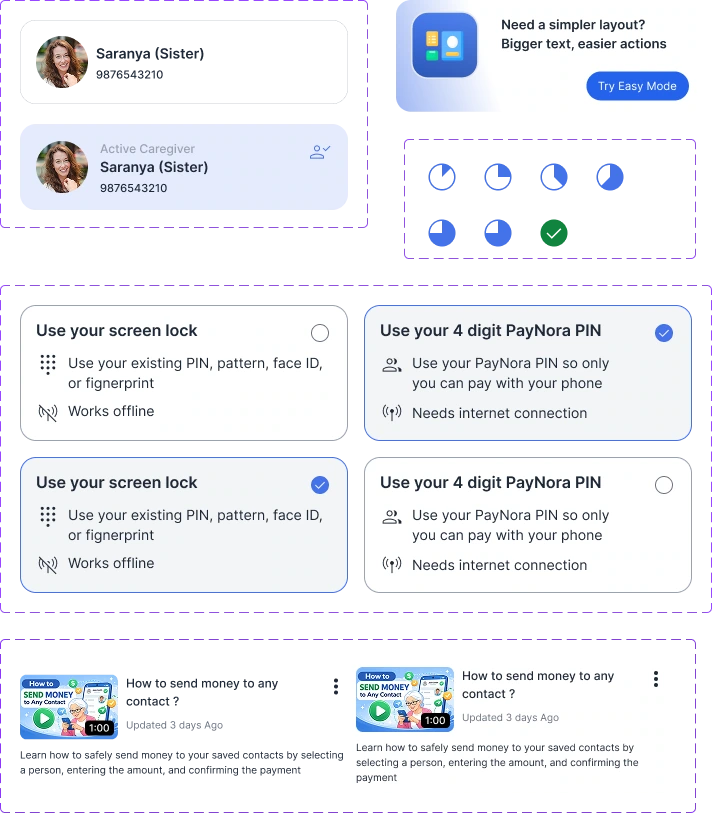PayNora design system — Components