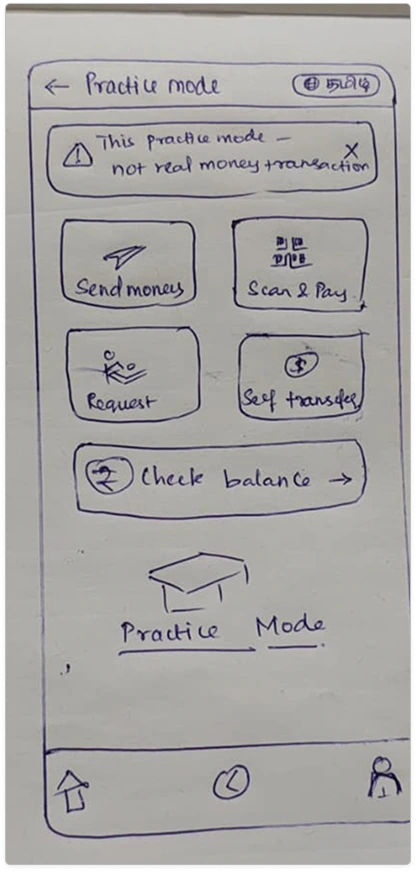 Practice Mode low-fidelity wireframe