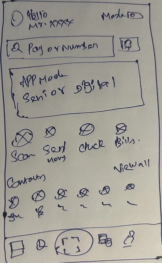 Home low-fidelity wireframe